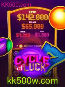CycleofLuck: O Novo Fenômeno dos Jogos de Azar em KK500.com