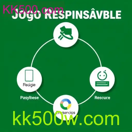 Jogo Responsável